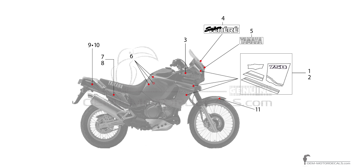 Adesivi per Yamaha XTZ750 Super Tenere 1994 - Blu • Yamaha Adesivi OEM